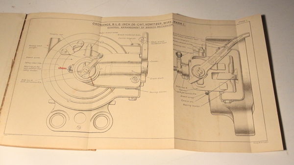 Handbook for 6 inch 26 CWT Howitzer 1930 - Image 2