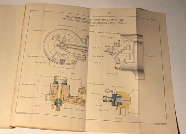 Handbook for 6 inch Gun 1931 - Image 2