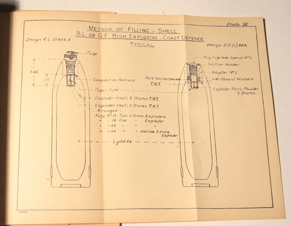 Projectiles Handbook - Image 2