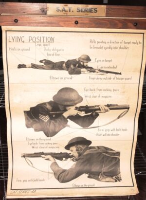 Canadian Small Arms Training Posters (13)