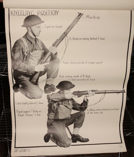 Canadian Small Arms Training Posters (13) - Image 2
